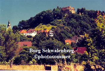 SchwalenbergStadtBurg